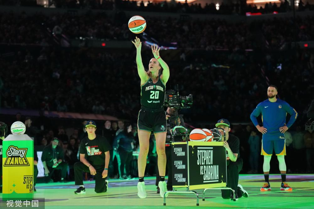 调节对于球 调节对于球